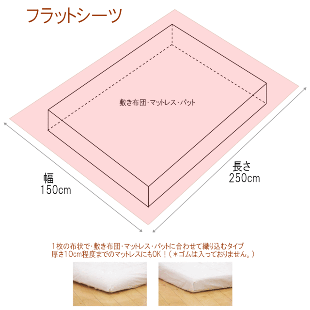 フラット シーツ シングル 高級 ジャガード織 双糸 三河木綿 綿100