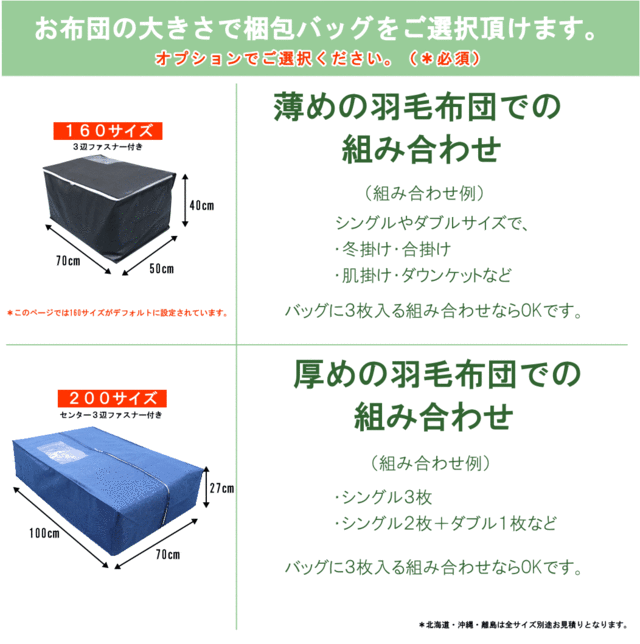 羽毛 布団 クリーニング 専用 保管無料 防ダニ加工 ふとん 丸洗い クリーニング ３枚専用コース １点１点単品洗い ウィルス除菌消毒 の通販はau  PAY マーケット - ハッピー寝具ラボ