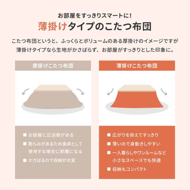 こたつ布団 GRR 約190×240cm 長方形 リバーシブル仕様 アイボリー ネイビー ジャガード織 デニム インド綿 カジュアル こたつ掛け布団 シンプルカジュアル_3