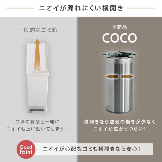 横スライドオープン センサー式 ダストボックス 自動開閉 ごみ箱 シルバー色 大容量49L ステンレス製 ハンズフリー_6