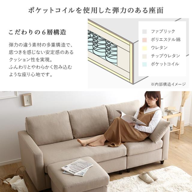 コーナーソファ 3人掛け クッション2個付 ポケットコイル カウチ 