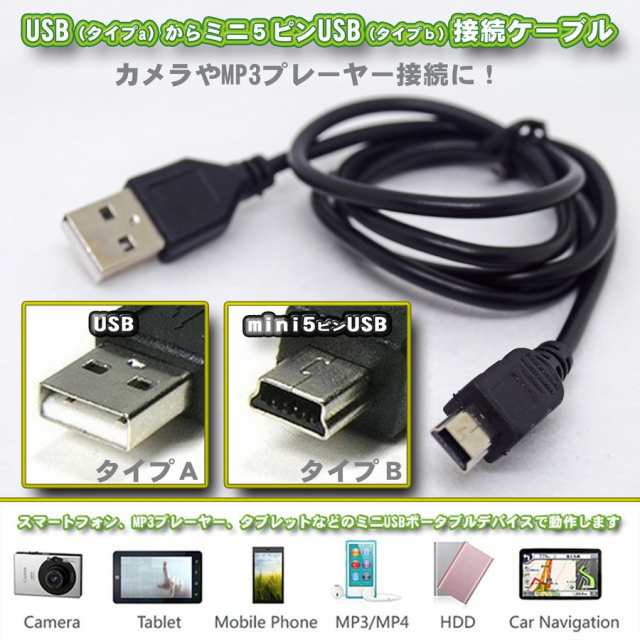 １本】ワイヤレス PS3コントローラー対応 充電器USBケーブル 0.8m ｘ１