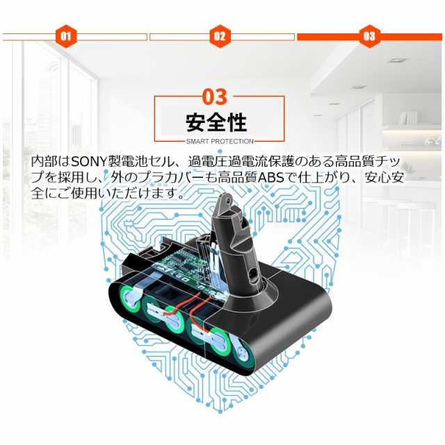 ダイソン V10 シリーズ バッテリー 互換 3000mAh dyson V10 SV12 互換バッテリー 25.2V 3.0Ah 認証済み 掃除機パーツ  交換用 消耗品買いの通販はau PAY マーケット - Tsモバイル | au PAY マーケット－通販サイト