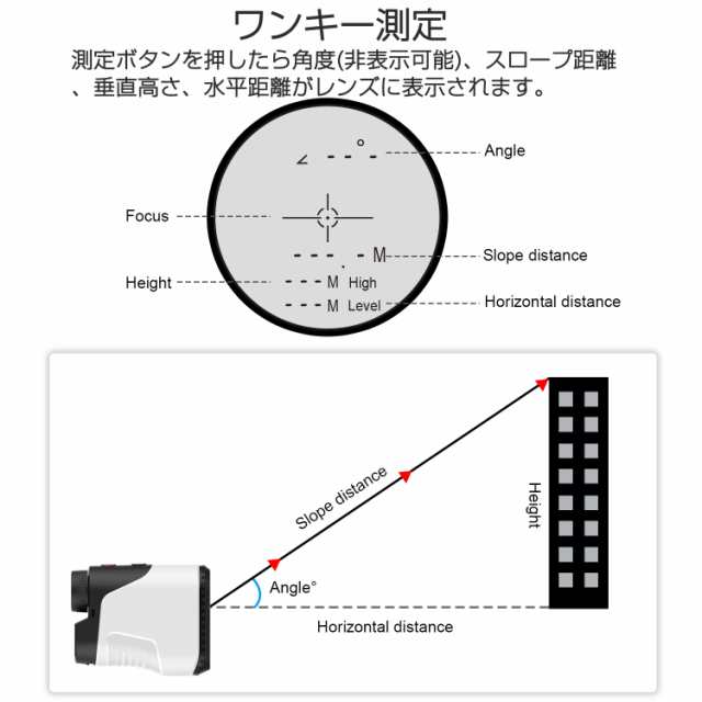 ゴルフ レーザー距離計 直線距離 高低差 水平距離 高低差 角度 高さ 測定器 6倍拡大 フォーカス 望遠 広角 高透過率 アウトドア 野鳥観｜au  PAY マーケット