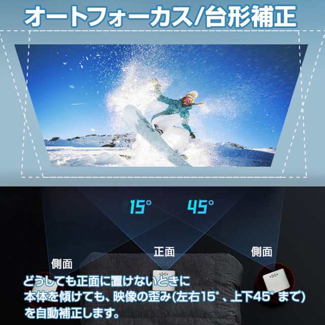 プロジェクター 120インチ Wi-Fi対応 Bluetooth搭載 10000ルーメン 5G