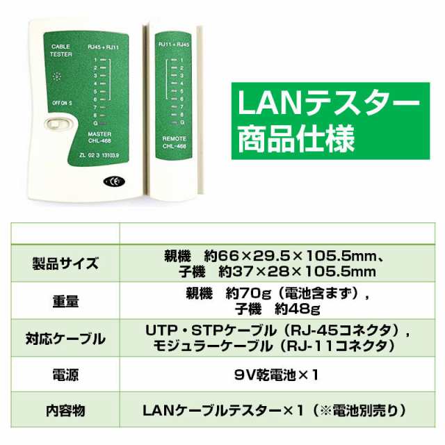 LANケーブル自作セット 貫通コネクタ100個+かしめ工具+LANテスター+