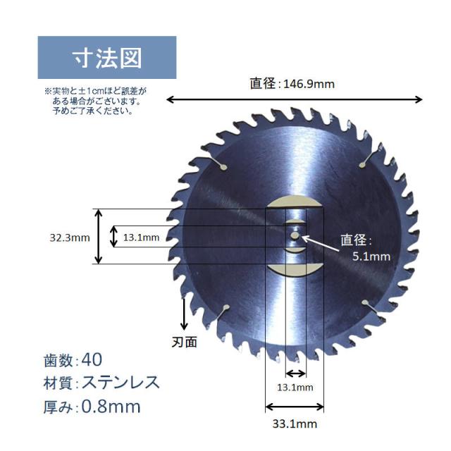 電動草刈り機用 チップソー 40歯 40P 替刃 ステンレス 厚さ0.8mm 直径 