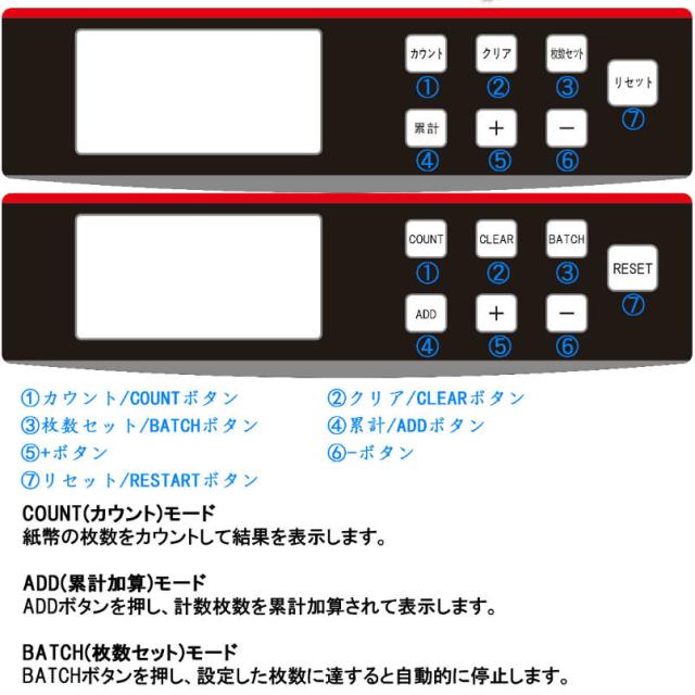 充電式マネーカウンター 別カウンター付き Bill Counter LCD 充電式マネーカウンター 別カウンター付き Bill Counter LCD