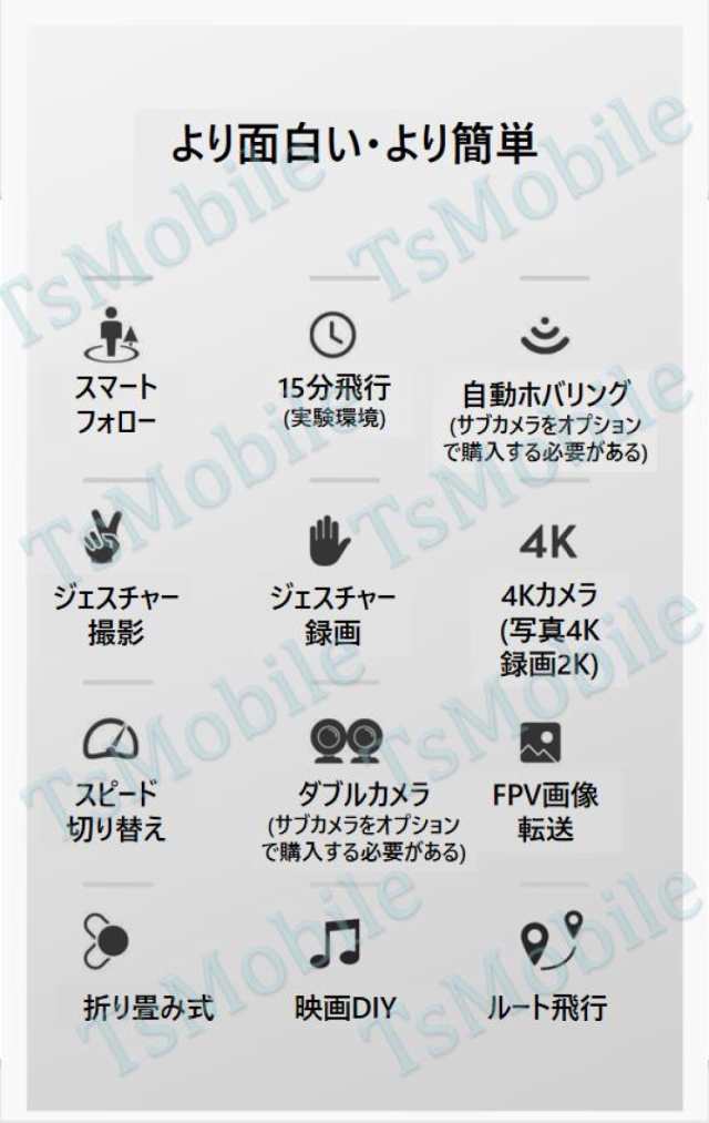 ドローン 安い 4K mini ミニ　小型 スマホ操作 200g以下 航空法規制外 初心者入門機 ラジコンSG107 日本語説明書付き 最新機種　 中学生 ｜au PAY マーケット