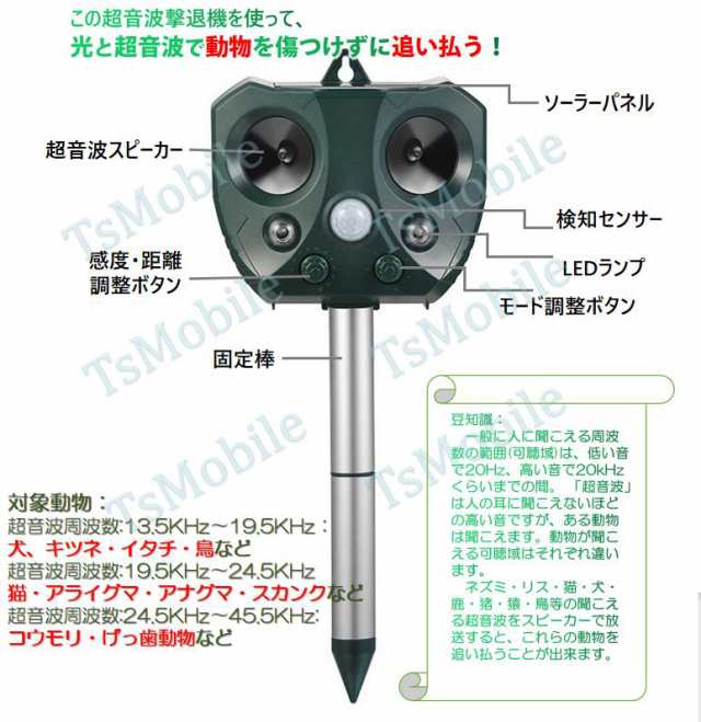 猫よけ 超音波動物撃退 光 動物避け 光 動物糞尿対策 害獣 追い払う ソーラー式 Usb充電可能 動物被害 防滴 猫 犬 ネズミ キツネ 鳥 猫 の通販はau Pay マーケット Tsモバイル