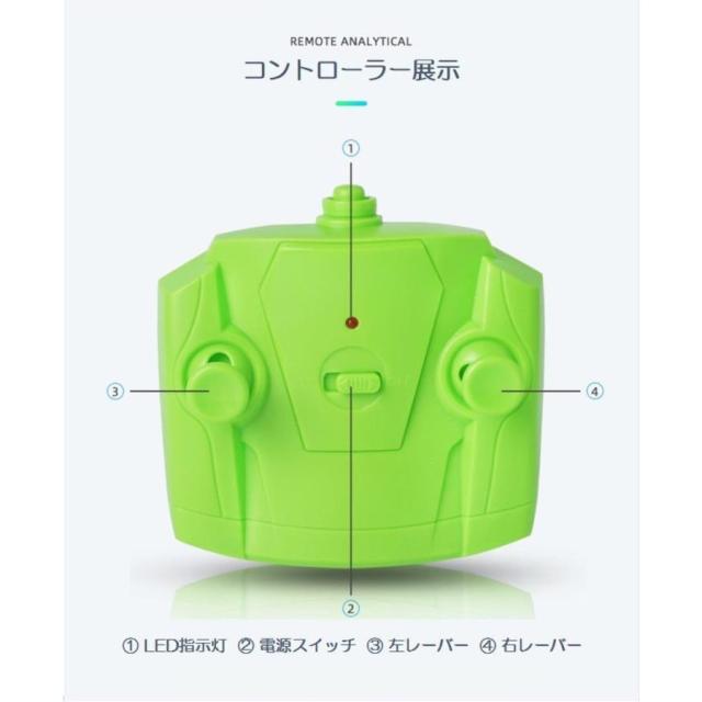 ラジコンカー 子供リモコン自動車RC 充電 簡単プレゼントオフロード 誕生日 小学生 大人 認知症防止おもちゃ 知育玩具高速のぼりパワフル 360°回転 室内 屋外 ラジコンカー 子供リモコン自動車RC 充電 簡単プレゼントオフロード