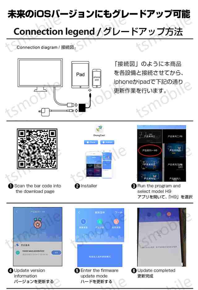 Lightning Hdmi変換ケーブル1080p Hd画質iphone Lightning Digital Avアダプタ ライトニング Hdmi 変換アダプター スマホ アップル デジの通販はau Pay マーケット Tsモバイル