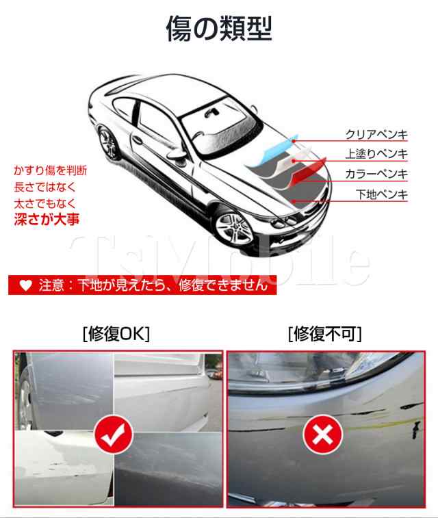 車用 クロス 安い 外装 魔法 クロス 車 カー キズ消し 拭くだけ 傷 スクラッチ 修復 クロス 補修 修理 簡単 汚れ 愛車 自動車 カー用品  の通販はau PAY マーケット - Tsモバイル