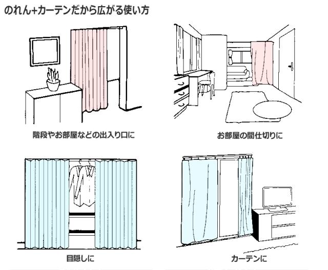 間仕切り カーテン 仕切り おしゃれ 透けない のれん パーテーション 階段 フラットカーテン 95 135 95 178 95 0の通販はau Pay マーケット ラグ カーテン こたつはアーリエ