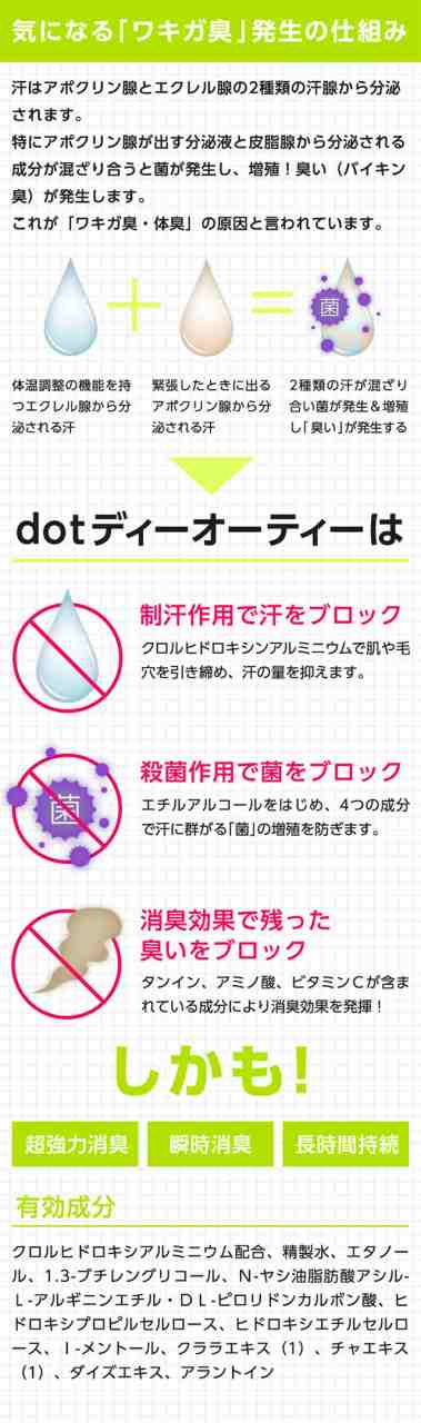 ワキガ臭対策 Dot デオドラントセット 加齢臭 制汗剤 男性 足の臭い 脇用 柿タンニン カキタンニン チャ茶エキス配合 ベントナイトの通販はau Pay マーケット Dot Store