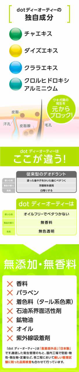 ワキガ臭対策 Dot デオドラントセット 加齢臭 制汗剤 男性 足の臭い 脇用 柿タンニン カキタンニン チャ茶エキス配合 ベントナイトの通販はau Pay マーケット Dot Store