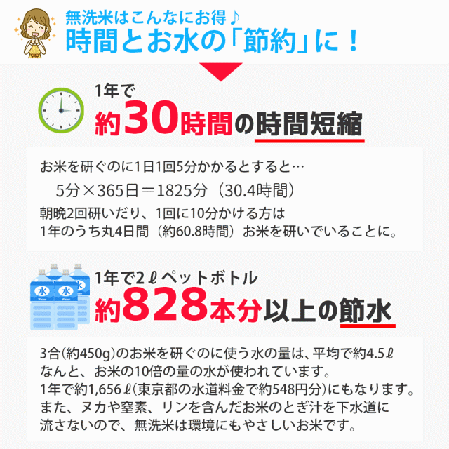 新米 令和5年 米 お米 はえぬき 20kg (5kgｘ4袋) 送料無料 (無洗米