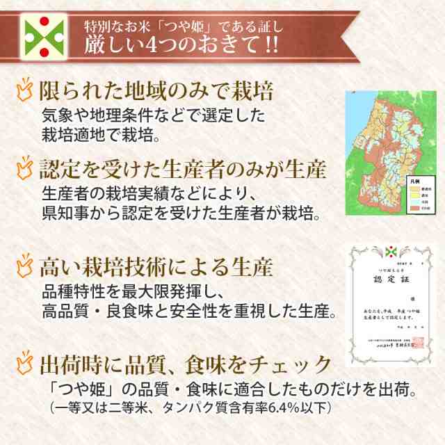 新米 令和4年 米 お米 つや姫 30kg 送料無料 (無洗米 白米 玄米) 精米後約27kg 山形県産 30キロ 産地直送 ギフト  ※一部地域は別途送料追｜au PAY マーケット