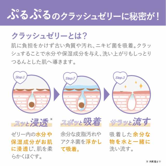 イミュゼリーの口コミは良いの？気になる効果や評判、公式情報
