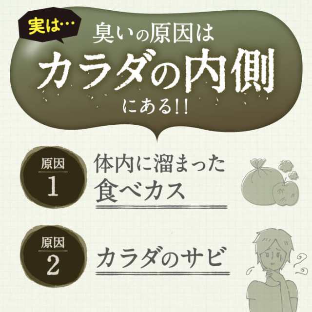 ファンファレ かほりのおめぐ実 90粒 約1ヶ月分 臭い 匂い におい 口臭 体臭 加齢臭 汗臭 悪臭 足の臭い 消臭 サプリ サプリメント の通販はau Pay マーケット ハレル屋 正規取扱店