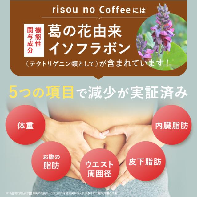 ☆公式☆ 【お腹の脂肪を減らすのを助ける】 理想の私をつくる