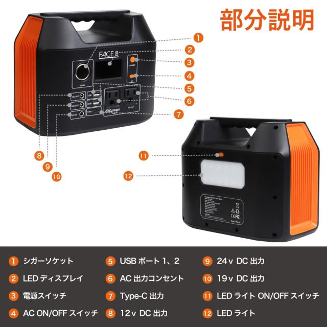 ポータブル電源 大容量 mah 407wh 蓄電池 最大出力350w 日本メーカー キャンプ 正弦波 コンパクト 軽量 Face8の通販はau Pay マーケット Cocorich