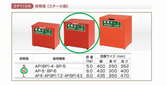 桜の花びら(厚みあり) 【送料無料】アルインコ 蛍光避難ハシゴ用保管箱