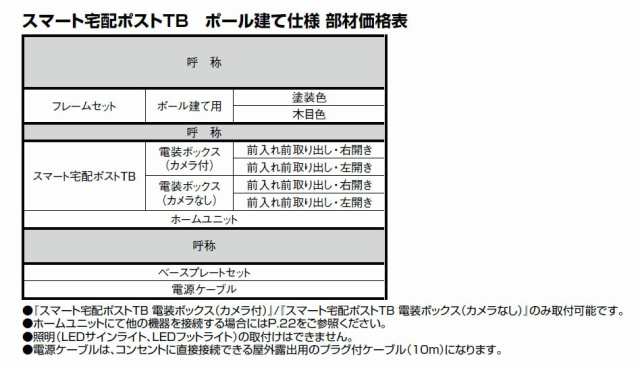 宅配 ポスト ボックス】LIXIL 宅配 ボックス （スマート宅配ポスト TB