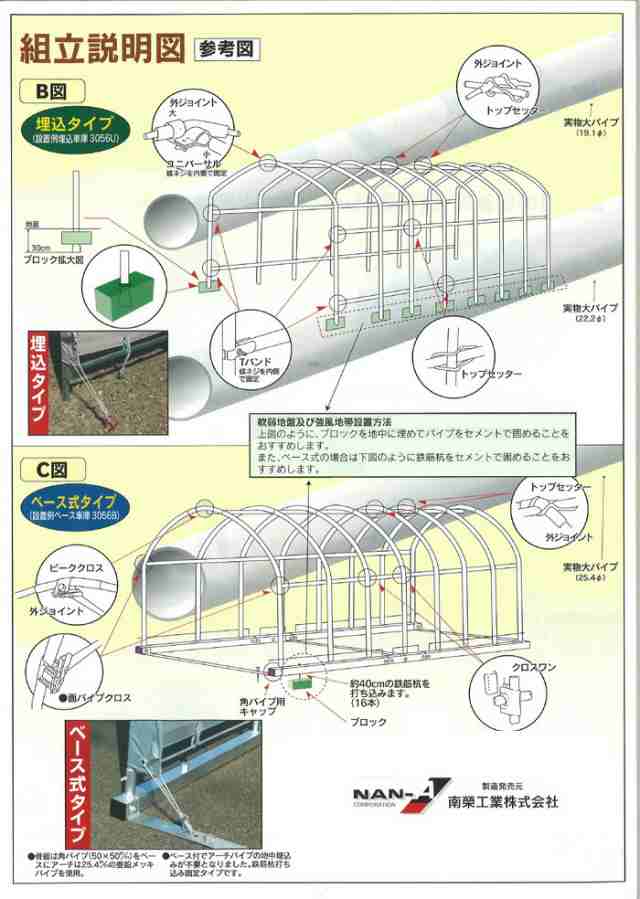 南栄工業】パイプ車庫 ベース車庫大型BOX用 3256BGR ※本州・四国・九州送料無料の通販はau PAY マーケット エクシーズ au PAY  マーケット店 au PAY マーケット－通販サイト