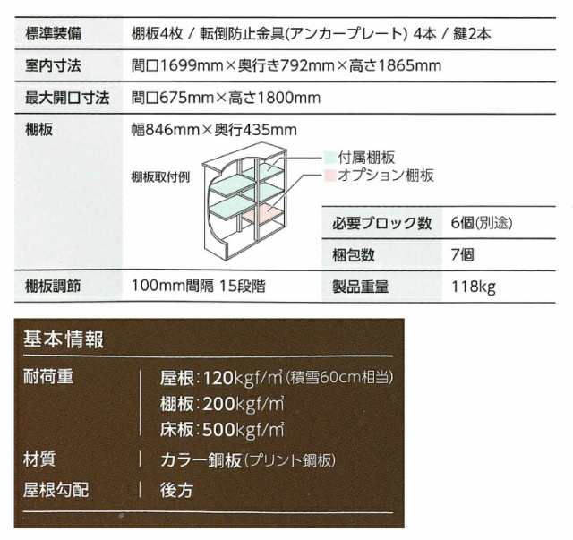 サンキン物置 E-Styleシリーズ ピアレス Peerless EP-1790 物置き 屋外収納庫 倉庫 備蓄 大型の通販はau PAY マーケット  エクシーズ au PAY マーケット店 au PAY マーケット－通販サイト