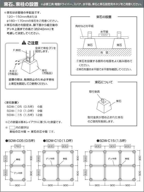 システムデッキ 1.5坪 ACQブラウン　SDW-A15（59887800）（タカショー） 送料無料　エクステリア　ウッドデッキ　DIY　木製　お庭　 屋外｜au PAY マーケット