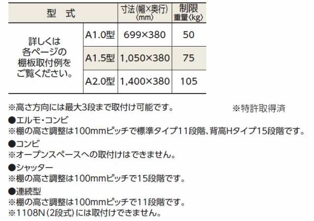 ヨド物置 オプション 別売棚 A1.0型の通販はau PAY マーケット - エクシーズ au PAY マーケット店 | au PAY  マーケット－通販サイト