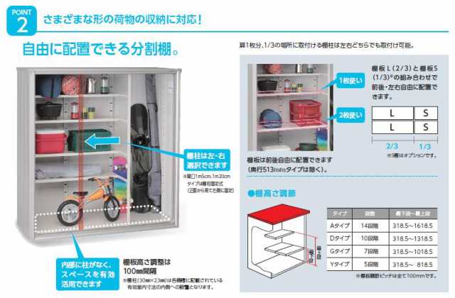 物置 アンカー工事費（4箇所） （下地：土、砂利、コンクリート）