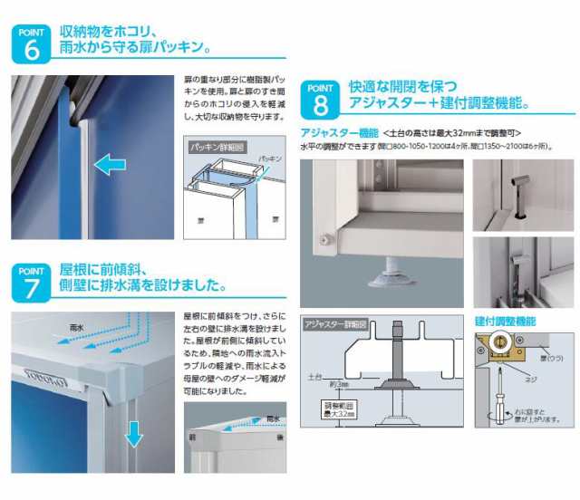 ヨド物置 エスモ ESF-1509A 小型物置 屋外 物置き 送料無料 防災保管庫の通販はau PAY マーケット エクシーズ au PAY  マーケット店 au PAY マーケット－通販サイト