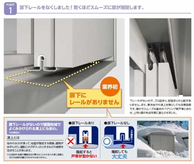 ヨド物置エルモ　　LMDS-2915H　背高Hタイプ　積雪型　中・大型物置　屋外　物置き　送料無料　防災保管庫 - 1