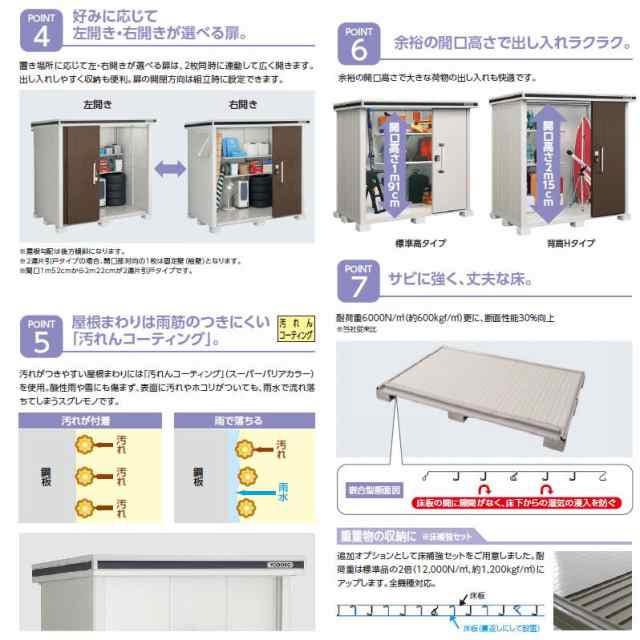 ヨド物置エルモ LMD-1508 標準高タイプ 一般・積雪共用 中・大型物置 屋外 物置き 防災保管庫 純正卸売り 