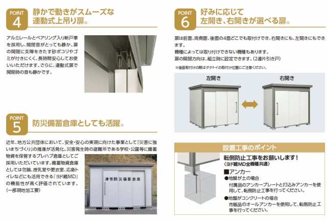 物置 アンカー工事費（4箇所） （下地：土、砂利、コンクリート）