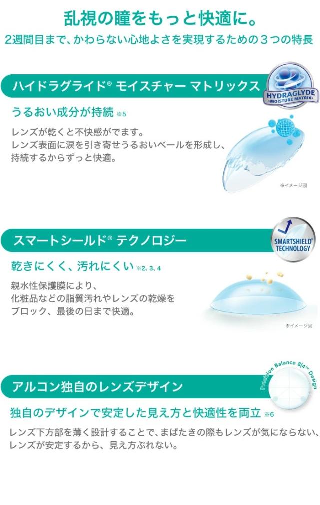 コンタクトレンズ 乱視用 2week エアオプティクスプラスハイドラグライド乱視用 4箱セット(左右各2箱) AIR OPTIX
