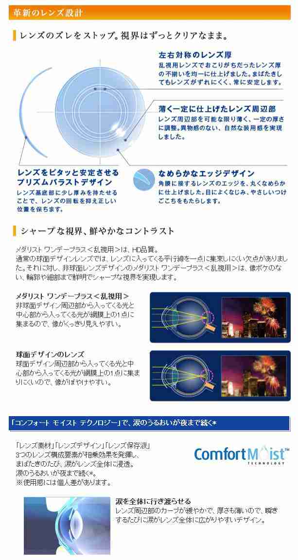 コンタクトレンズ 乱視用 メダリストワンデープラス乱視用 6箱セット(左右各3箱) Medalist 1day 最安値挑戦