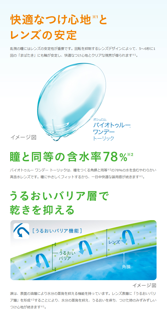 コンタクトレンズ 乱視用 バイオトゥルーワンデートーリック 12箱セット(左右各6箱) BiotrueTORIC1day ボシュロム 30枚入