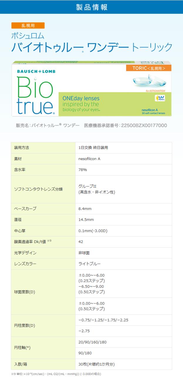 コンタクトレンズ 乱視用 バイオトゥルーワンデートーリック 12箱セット(左右各6箱) BiotrueTORIC1day ボシュロム 30枚入