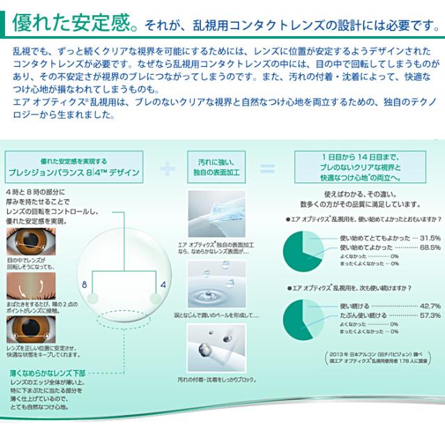 エアオプティクス乱視用 コンタクトレンズ 日本アルコン 2week 乱視用 6枚入の通販はau Pay マーケット 小田急みんなのコンタクト