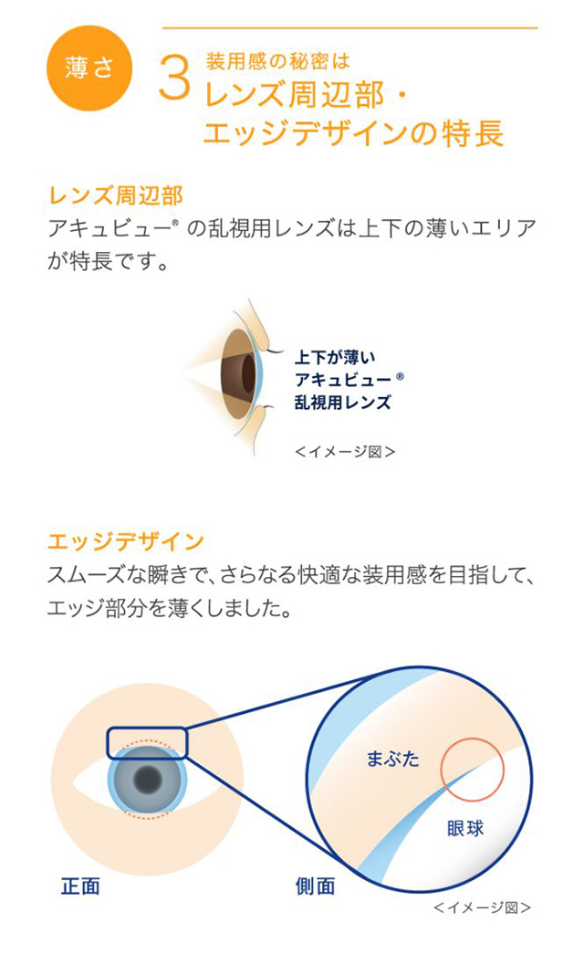 ワンデーアキュビューオアシス(3)＋ワンデーアキュビューオアシス乱視用(3) アソート6箱セット