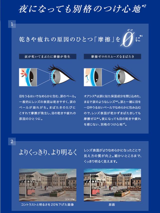 ワンデーアキュビューオアシス(3)＋ワンデーアキュビューオアシス乱視用(3) アソート6箱セット
