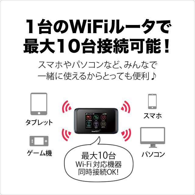 Wifi レンタル 無制限 月 国内 7日間 ソフトバンク Wi Fi ポケットwifi 501hw 往復送料無料 1週間 プランの通販はau Pay マーケット モバイル プランニング