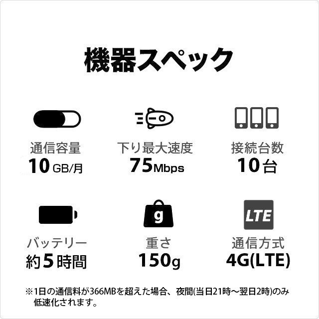 Wifi レンタル 10gb 月 国内 14日間 ワイモバイル Wi Fi ポケットwifi Gl06p 往復送料無料 2週間 プランの通販はau Pay マーケット モバイル プランニング