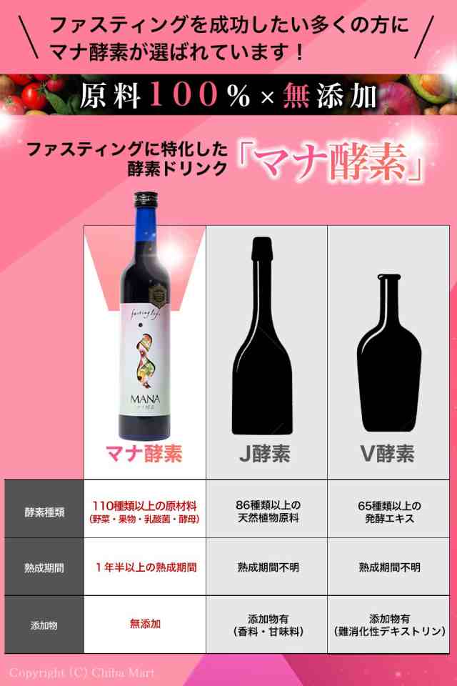 ２本セット】マナ酵素 酵素ドリンク ファスティング mana酵素 ファスティングドリンク ダイエット 500ml×２本の通販はau PAY マーケット  - Chiba Mart