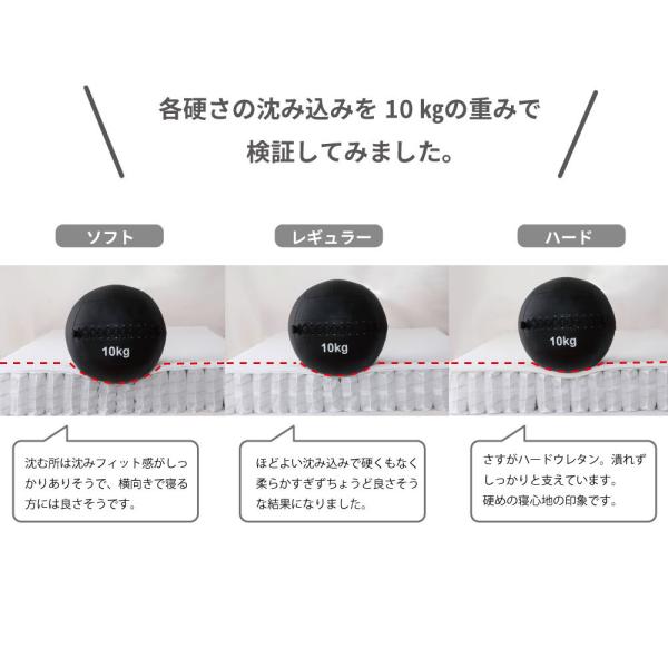 ショートセミシングル 日本製【夜香ハイグレード】ポケットコイルマットレス 平行配列 製造直後に真空圧縮しコンパクト 防菌 防臭 防ダニ加工済 佐川急便対応_10