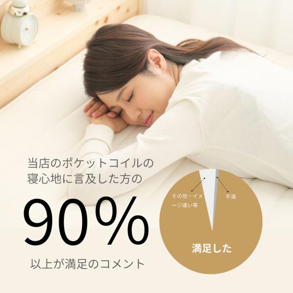 ショートセミシングル 日本製【夜香ハイグレード】ポケットコイルマットレス 平行配列 製造直後に真空圧縮しコンパクト 防菌 防臭 防ダニ加工済 佐川急便対応_14