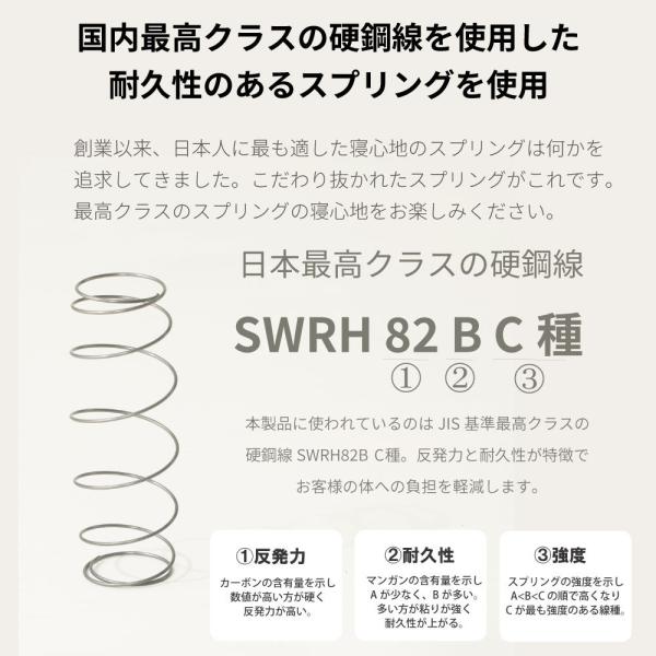 ショートセミシングル 日本製【夜香ハイグレード】ポケットコイルマットレス 平行配列 製造直後に真空圧縮しコンパクト 防菌 防臭 防ダニ加工済 佐川急便対応_15
